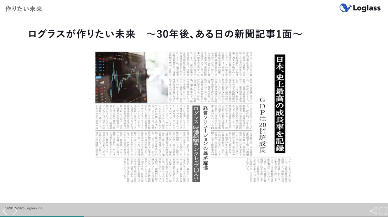 ログラス会社紹介資料 新卒採用 ビジネス職［経営幹部候補］