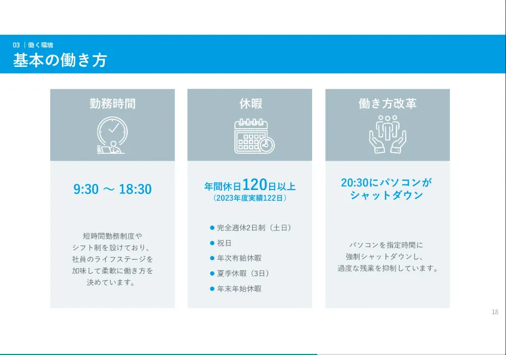 ネオキャリア新卒採用サイト_会社説明スライド