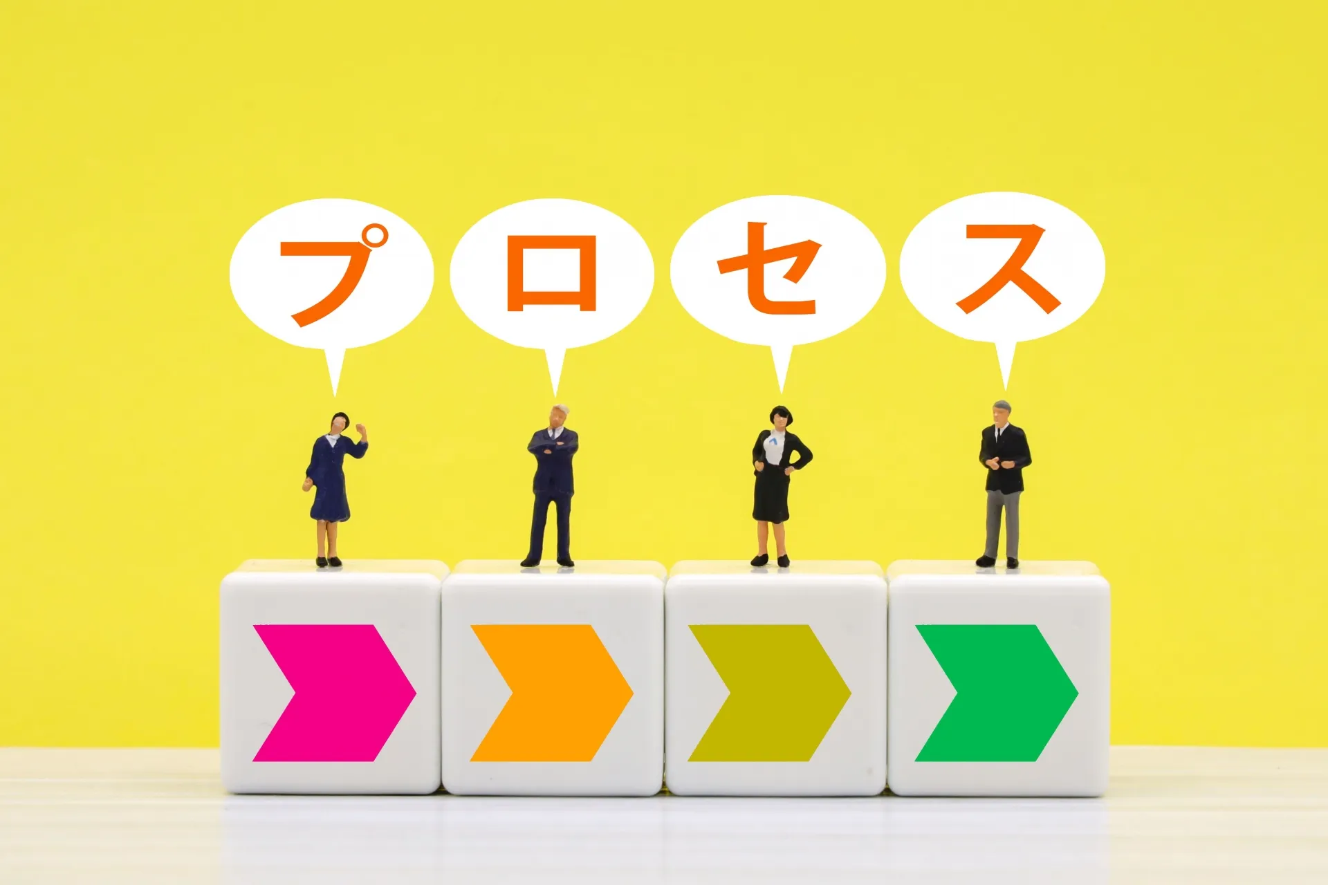 人材募集の進め方